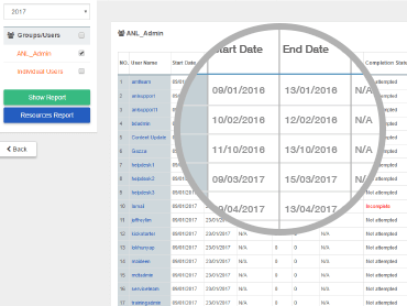 Real-time learning history verification