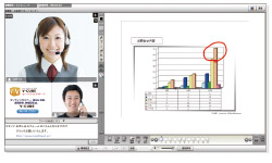 V-CUBESales＆Support