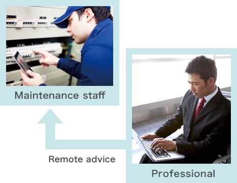 Useful in a large variety of scenarios, making work flow like never before