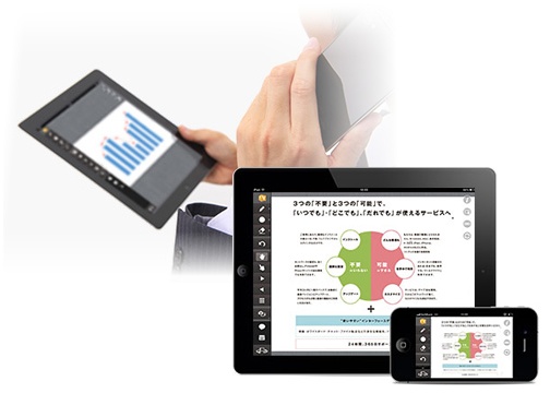What Document Can Help You Achieve