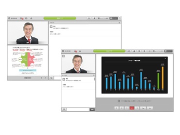 Increased understanding through chat and questionnaire functions