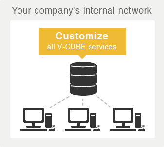 What On-premises Can Help You Achieve